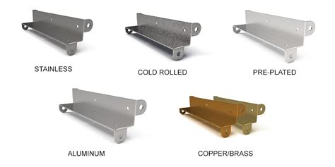 types of sheet metal parts